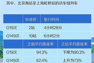 马洛塔：劳塔罗有望在一个月内续约 新球场是我们的另一个目标